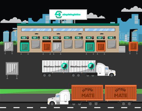 Grundlagen des Sammelgutverkehrs einfach erklärt.